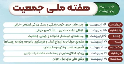 جوانی جمعیت