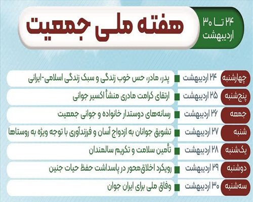 هفته ملی جمعیت